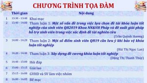 KP_Toa dam KLTN_QH2019